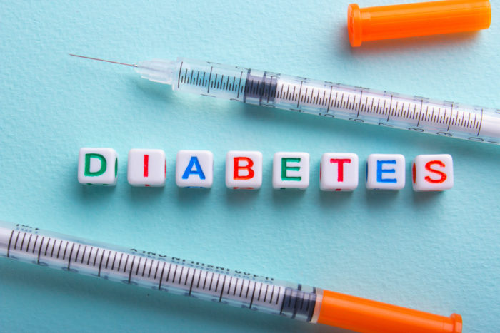 對於禁食糖尿病患者應避免低血糖和高血糖風險的方法